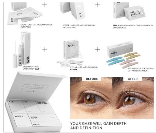 POLAND: Nanolash Lash Lift Kit